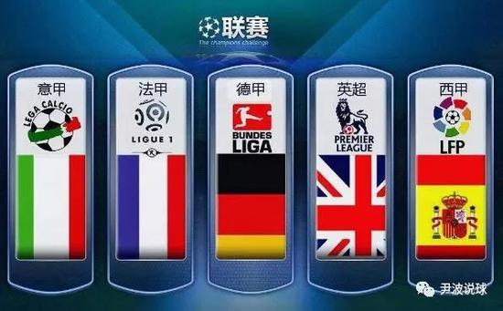 赛本赛季的