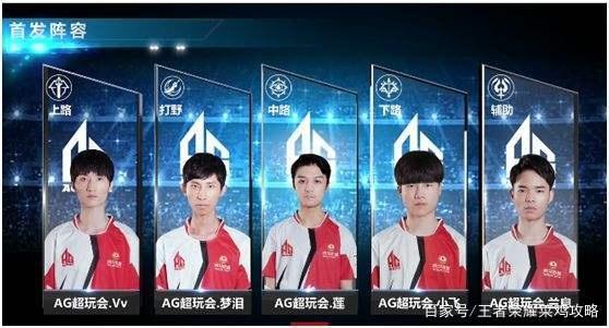 斜切后排